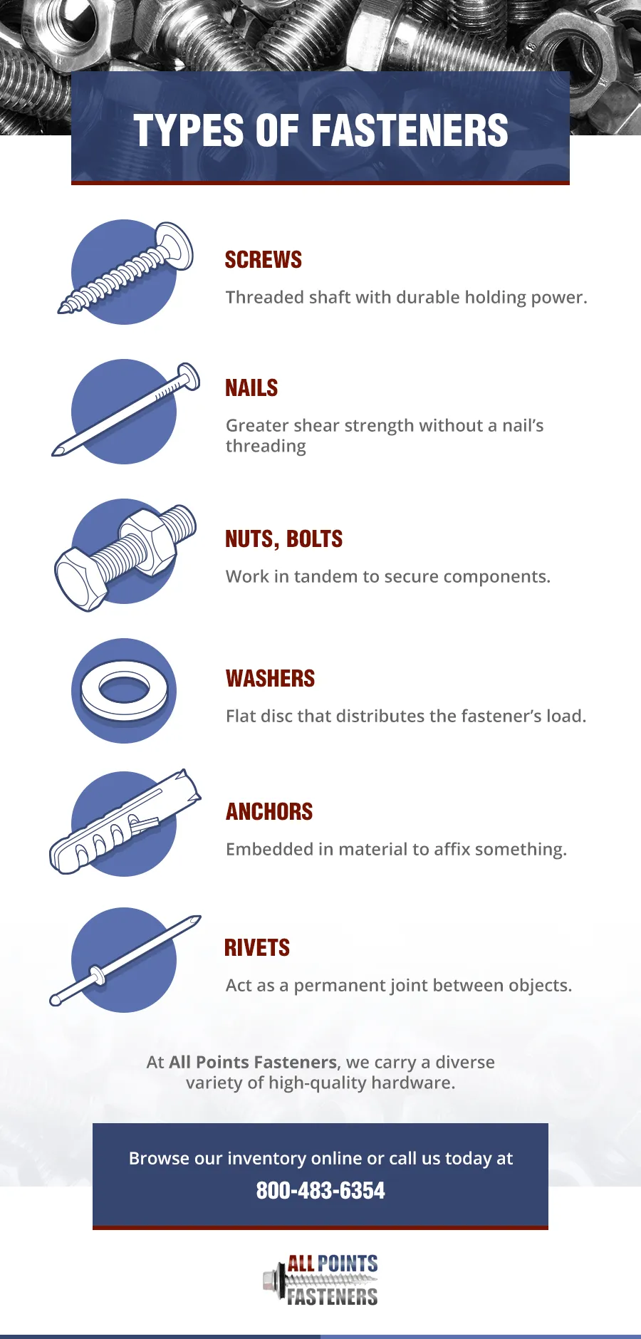 Types of Fasteners